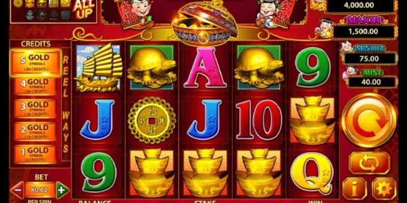 Nguyên tắc hoạt động của game slot